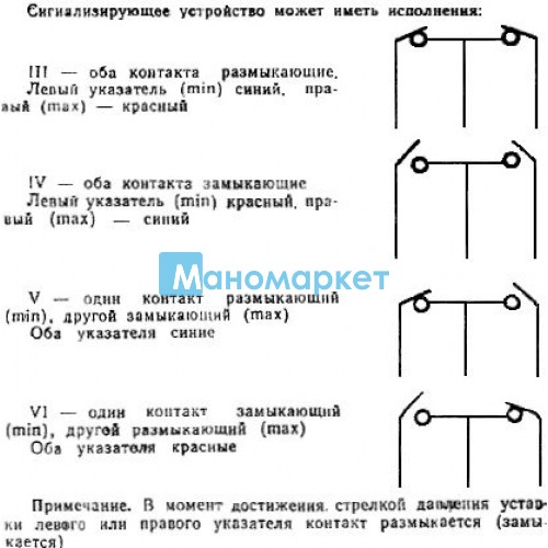 www.manomarket.ru/image/cache/data/manometrs/other/elektrokontakti-500x500.jpg